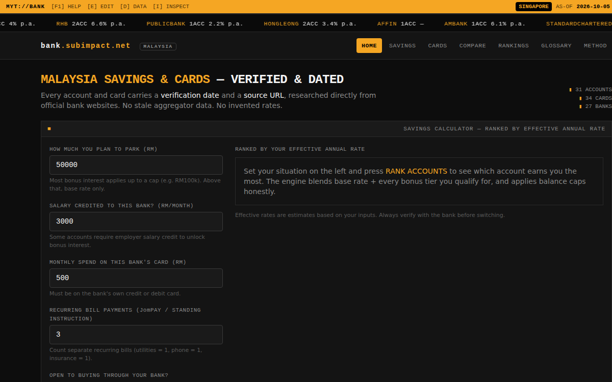 Bank.subimpact.net terminal-style homepage — 27 banks, 31 savings accounts, 34 credit cards, verified 2026-09-14