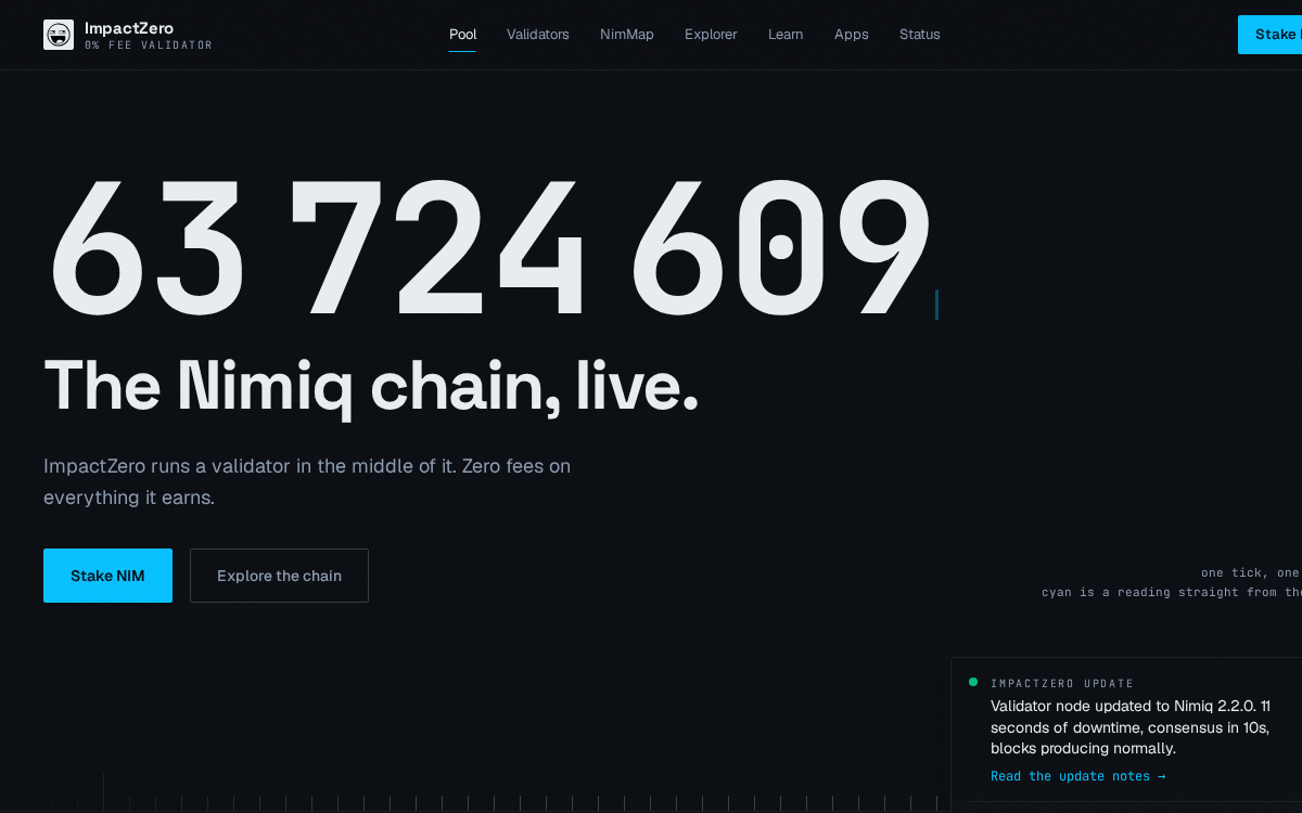 ImpactZero stake homepage — 0% fee Nimiq validator with uptime stats and validator comparison